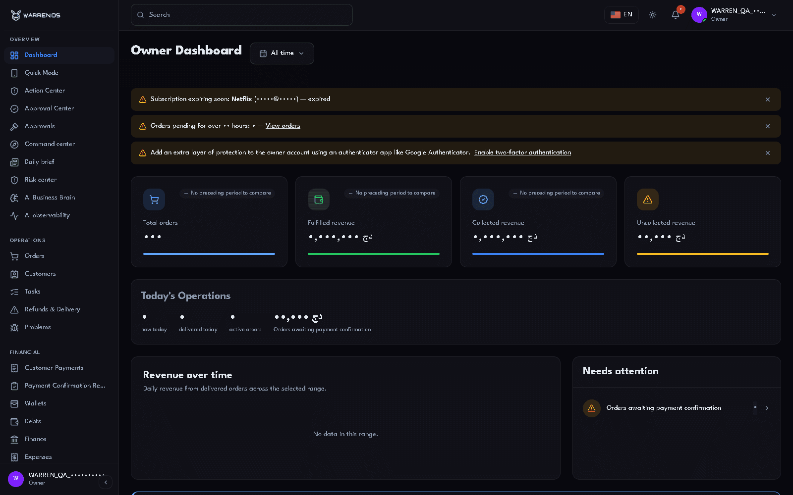 The Warren OS dashboard: the day's operations, finance and alerts in one view